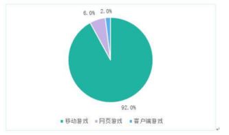 互聯網背景下的游戲創新 鉅星八八與傳統游戲的創造性融合
